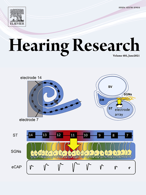 Hearing Research